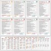 1 Pack Cleaning Planner & Household Checklist Organizer – Daily/Weekly/Monthly/Yearly