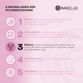 Basiclab Moisturizing face cream. Rich texture 75ml