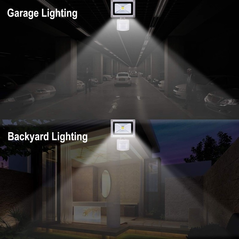 Z Motion Sensor Flood Lights Outdoor,10W Induction LED Lamp, IP65