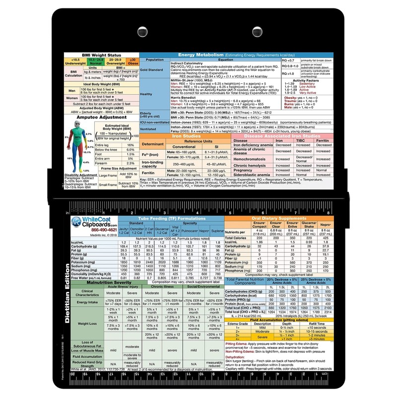 Whitecoat Clipboard® - Black Dietitian Edition