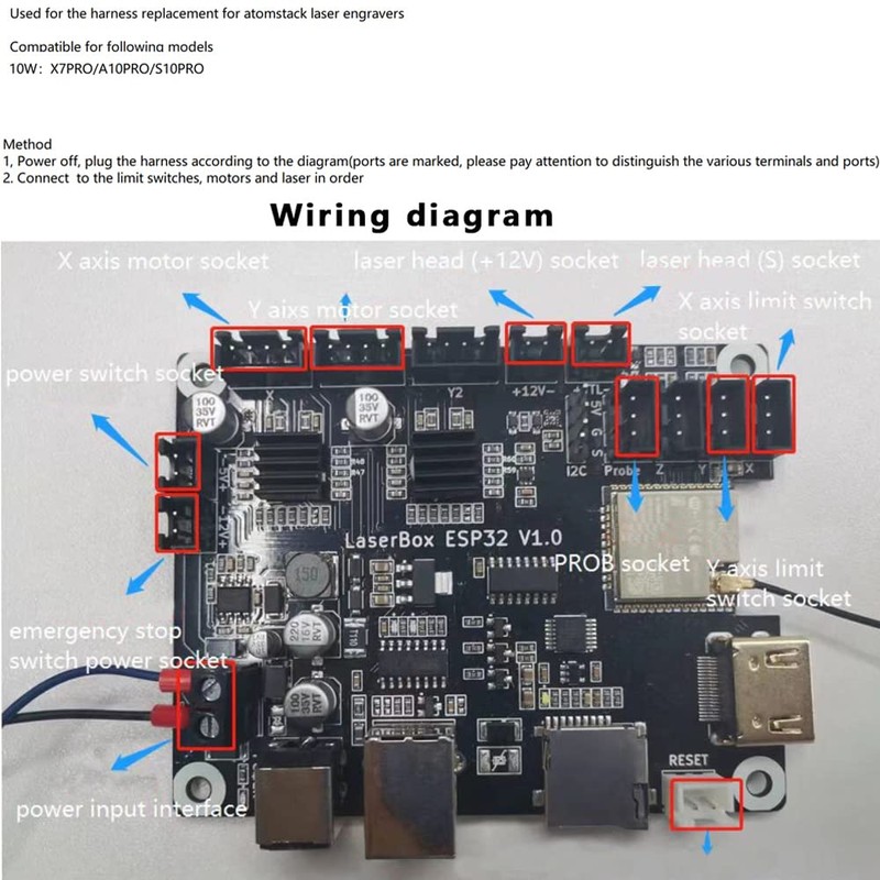 Wire Harness Laser Cutting Machine Accessory for Atomstack 10W Laser
