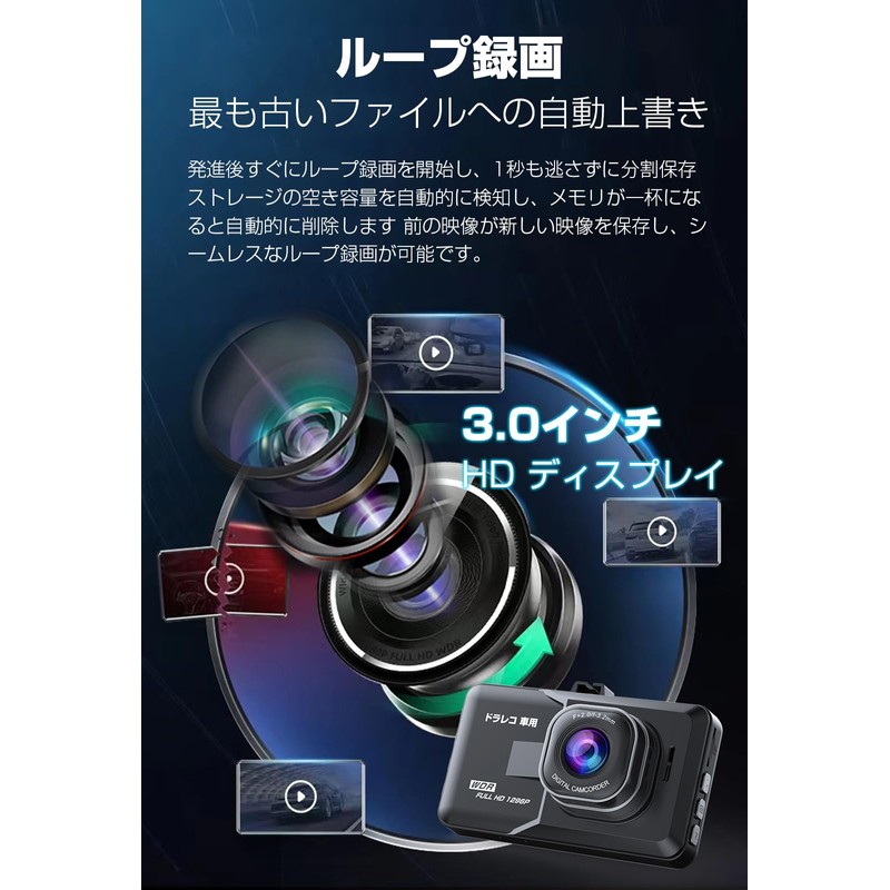 2025 Compact Dash Cam with Front and Rear Dual Cameras,