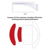7Artisans 35mm F5.6 LMount Full Frame Manual Focus Lens for