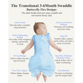 Transition Swaddle, Baby Swaddle 3-6 Months 12-18 lb, Arms In/Out Swaddle Sleep Sack with 2-Way Zipper Moisture-Wicking Fabric, Improves Sleep Snug Fit Helps Calm Startle Reflex,1Pack,Blue