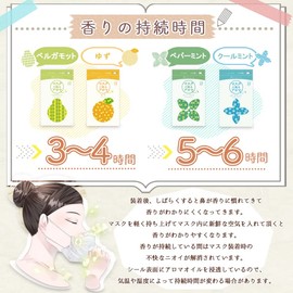 Aroma Scented Aroma Stickers for Masks, Bergamot Scent, Packaging Version (Sticker Printed), Pack of 12