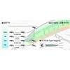 Yo-Zuri Crystal 3D Minnow Floating Lure, Red Head, 5-1/4-Inch