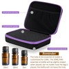 Essential Oil Carry Bag, Foam Insert Essential Oil Storage Box,