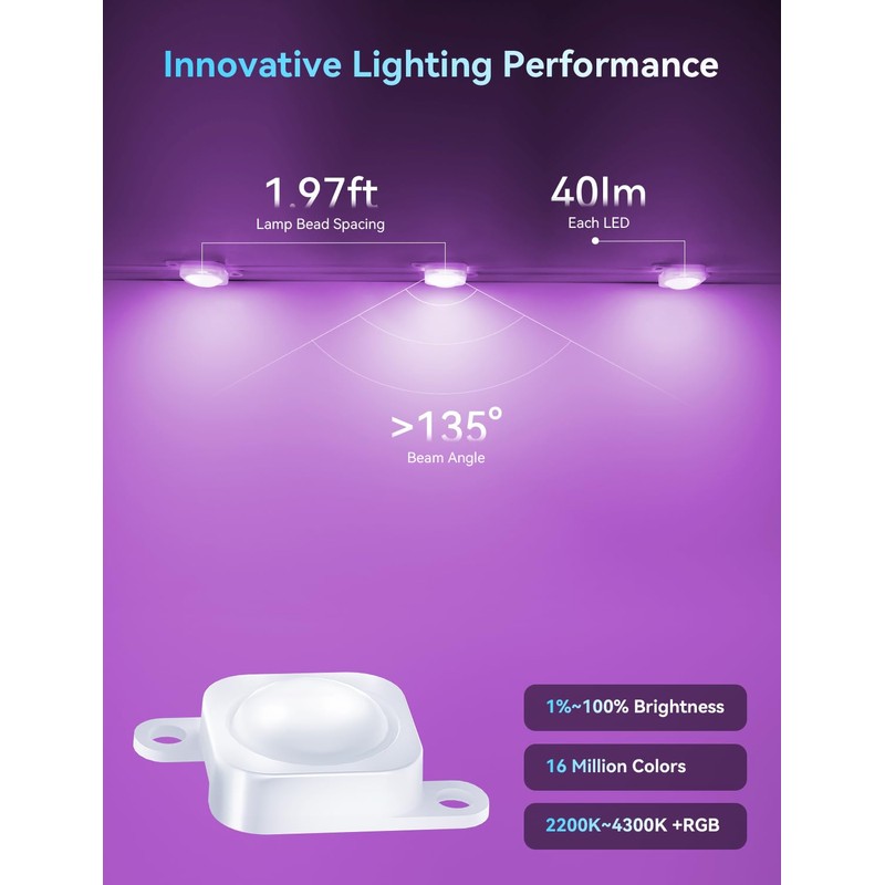 Smart 100FT Permanent Outdoor Lights, RGB LED Lights Outside with