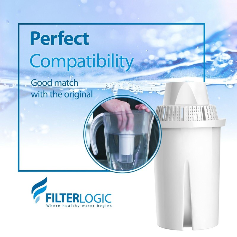 FilterLogic Pitcher Water Filter, Replacement for Brita Classic 35557