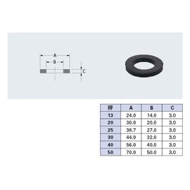 Kakudai 0670-13 Meter Gasket