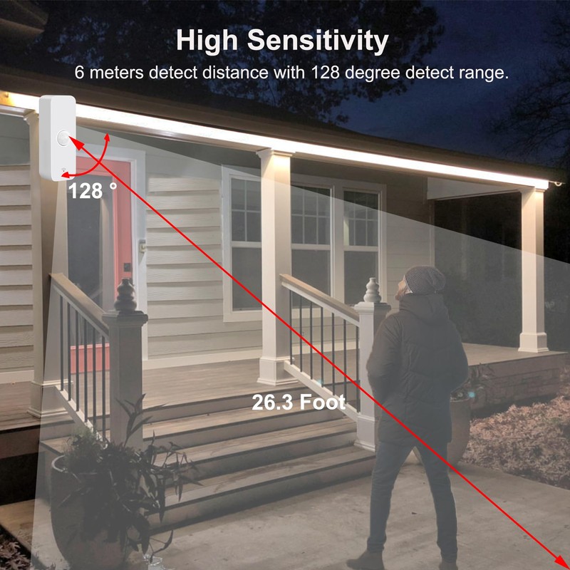 PHOVOLT WiFi Motion Sensor: Smart Motion Detector with App Alerts,