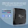 X96 Max+X4 Amlogic S905X4 Smart TV Box Android 11.0 4G