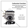 308054121 RY25AXB Carburetor Kit for Ryobi RY25/RY25AXB Blowers - Includes