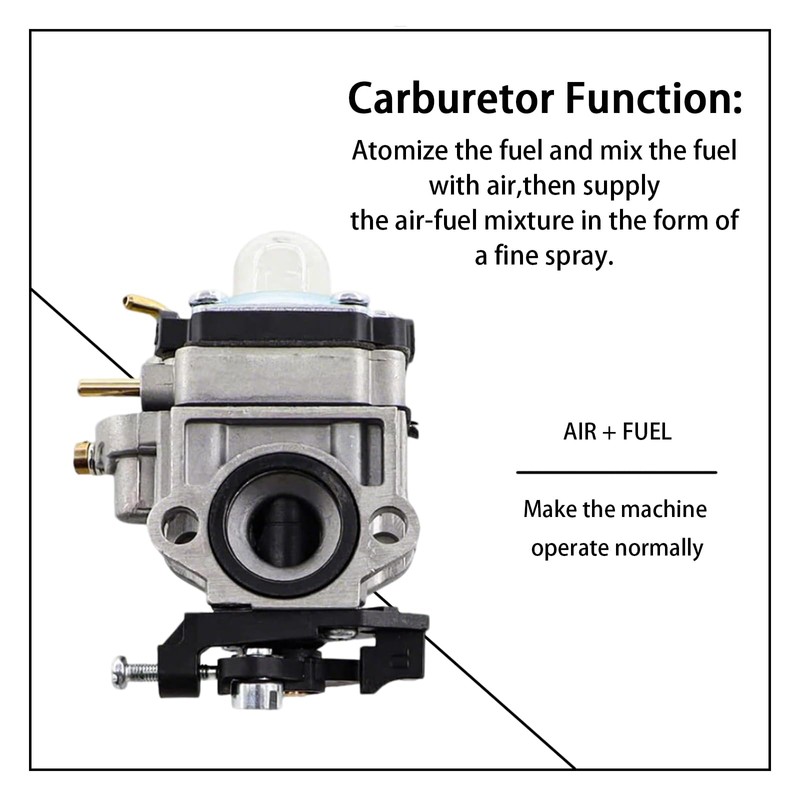 308054121 RY25AXB Carburetor Kit for Ryobi RY25/RY25AXB Blowers - Includes