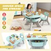 DORTALA Kids Table and Chair Set, Plastic Children Activity Table