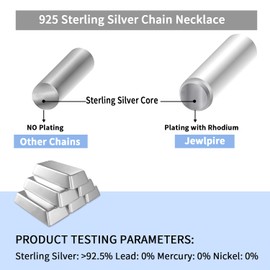 Jewlpire Italian 925 Sterling Silver Chain Necklace for Women, 1.1mm Cable Chain Necklace Silver Chain for Women Hypoallergenic & Comfortable Women's Chain Necklaces 20 Inch