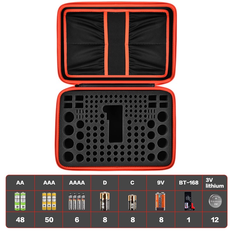 Comecase Battery Organizer Storage Box, Carrying Case Bag Holder -