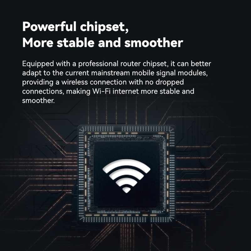 Wireless Router Professional High Speed 300Mbps WiFi Hotspot Router with