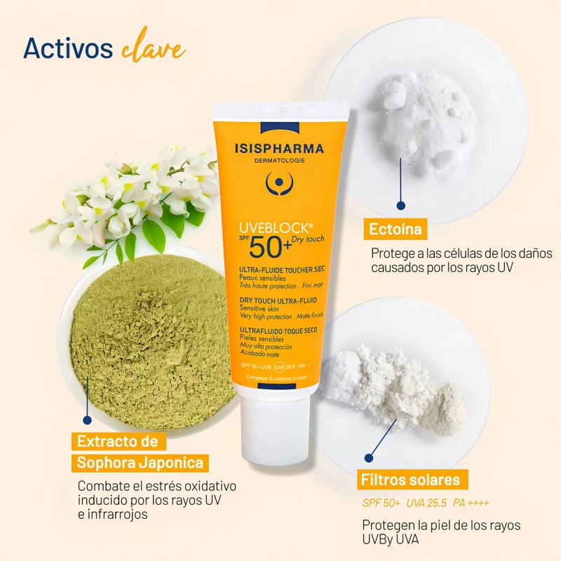 Isispharma Uveblock Fps 50+ Toque Seco 40ml - Protector Sola