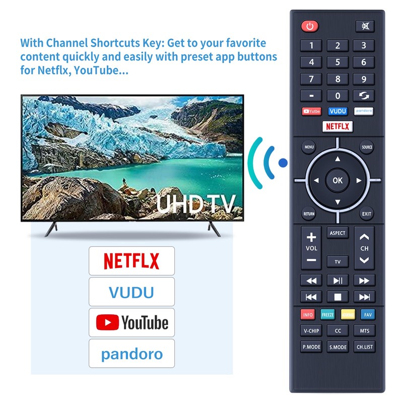 Universal Remote Control for All Element TV, Replacement Remote Control