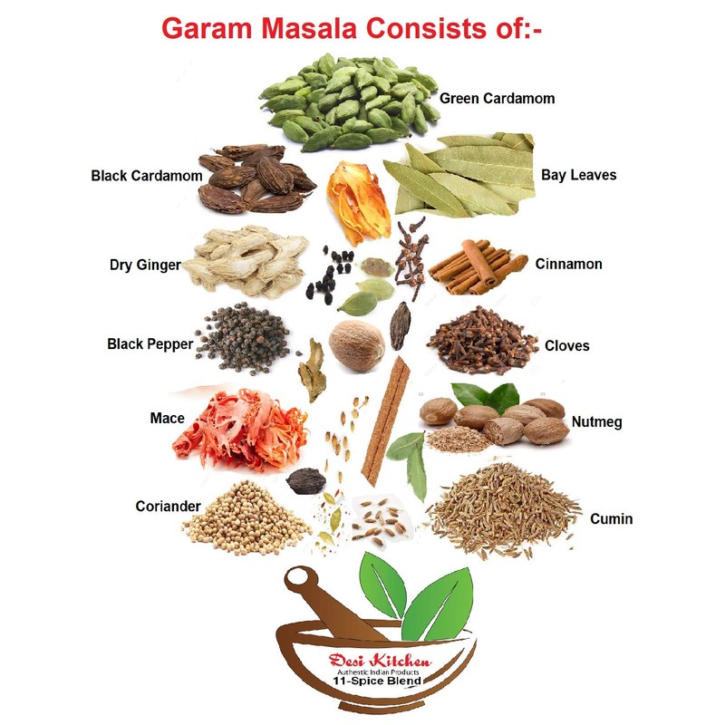 Desi Kitchen Garam Masala 255gm (9oz)