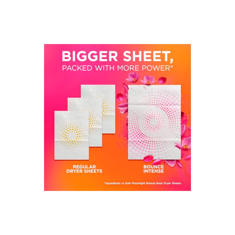 Bounce Intense Dryer Sheets, Vibrant Bloom, 60 Count, Scent Boosting