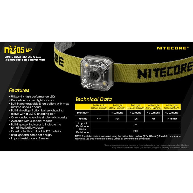Nitecore NU05 v2 Signal and Safety Light, USB-C Rechargeable Red