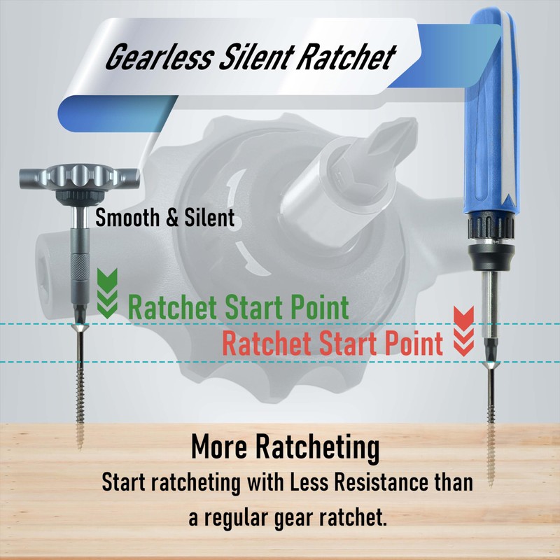 Steinwhale 64 in 1 Gearless Ratchet Screwdriver Bit Set, Ultra