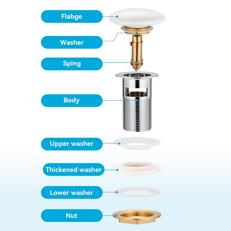 OTOmitra Universal Drain Fitting for Sink & Washbasin, Drain Valve
