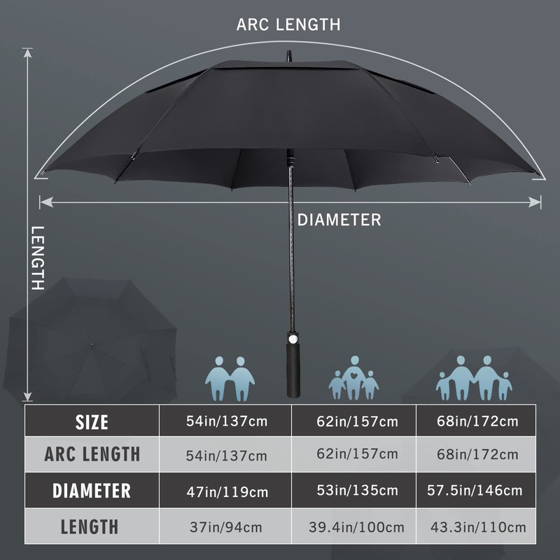 ZOMAKE Large Golf Umbrella for Rain Heavy Duty,Big Golf umbrellas