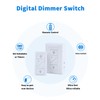 Plug in Dimmer, Wireless Dimmer Plug with Remote, Digital Plug