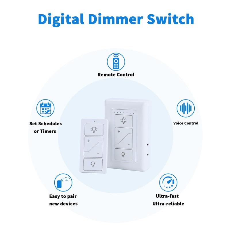 Plug in Dimmer, Wireless Dimmer Plug with Remote, Digital Plug