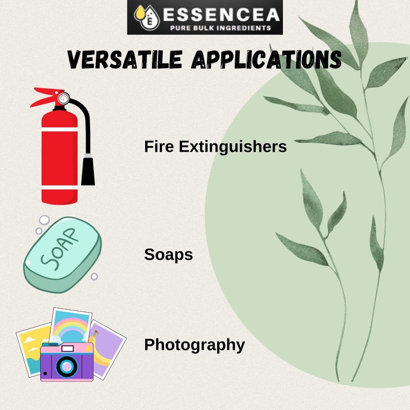 Potassium Carbonate 2lb by Essencea Pure Bulk Ingredients | 100%