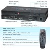 2x2 Video Wall Controller,4k/60HZ Input 1080P Output HDMI Video Wall