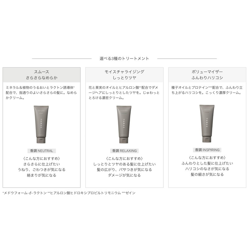 THREE Essential Senses Moisturizing Treatment, 6.7 oz (190 g)