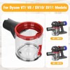 RUKHOOL V8 Replacement Dust Bin for Dyson V7 V8 SV10