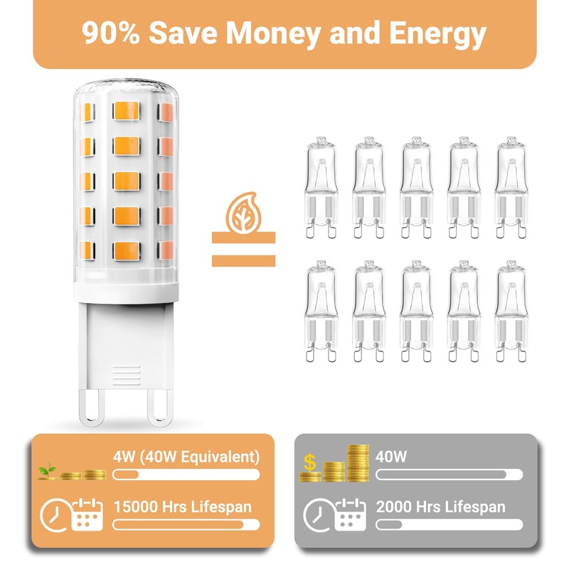TJOY G9 LED Bulb 4W, 2700K Soft Warm White 6