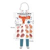 Female Large Poster Set, Include Preganancy and Birth, Female Anatomy,