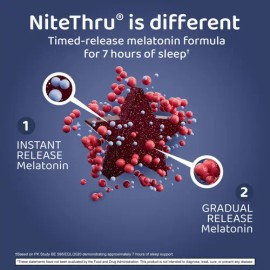 Nite Thru Gomitas Melatonina Liberación Prolongada 6mg 30 Un