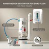 GDHeHKJi Dual Flush Toilet Tank Kit for 2-Inch Two-Piece Toilets,