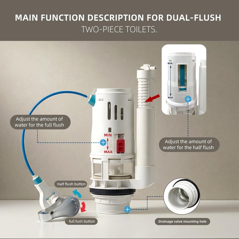 GDHeHKJi Dual Flush Toilet Tank Kit for 2-Inch Two-Piece Toilets,