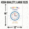 Printlabz Teling Time Learning to Read a Clock Classroom Poster