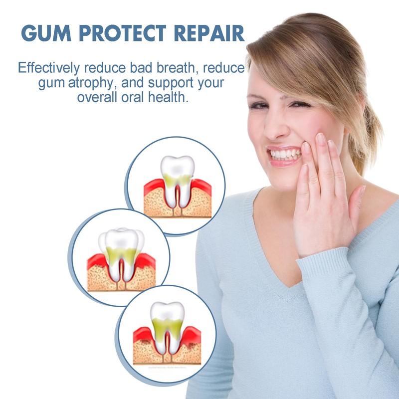 Gum Protect Gum Repair Drops, Gum Recovery Drops, Gum Relief