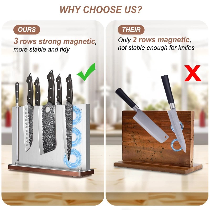 DAJOUJS Magnetic Knife Holder, Stainless Steel Magnetic Knife Block without