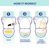SANI 360° Mask a Doo Toilet Spray, Portable Bathroom-Deodorizing Enzyme