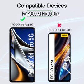 Ibywind Screen Protector Compatible with Poco X4 Pro 5G 6.67 Inches, with Metal Camera Protective Film, Carbon Fibre Skin for the Back, Includes Easy Install Kit (Centre Frame)