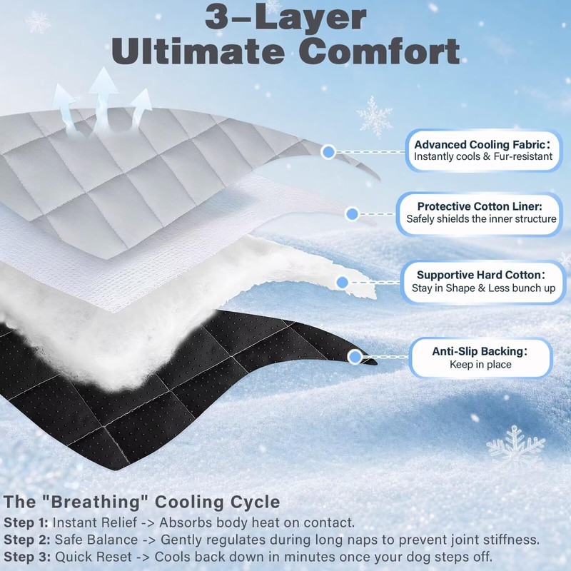 JoyBlooms Cooling Mat for Dogs 2Pack Cooling Pad for Dogs