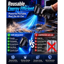 Compressed Air Duster 180000RPM – Super Power Cordless Electric Air Duster with 3-Speed Turbo Fan, Rechargeable Air Blower for Computer, Keyboard, Car, Camera & Home Cleaning