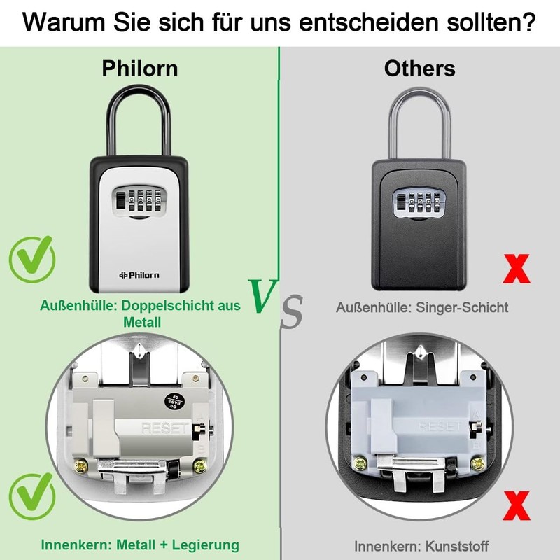 Philorn Key Lock Box with Shackle Portable Key Safe with