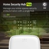 RoomBanker Pico Home Security Hub - Smart Automation System with